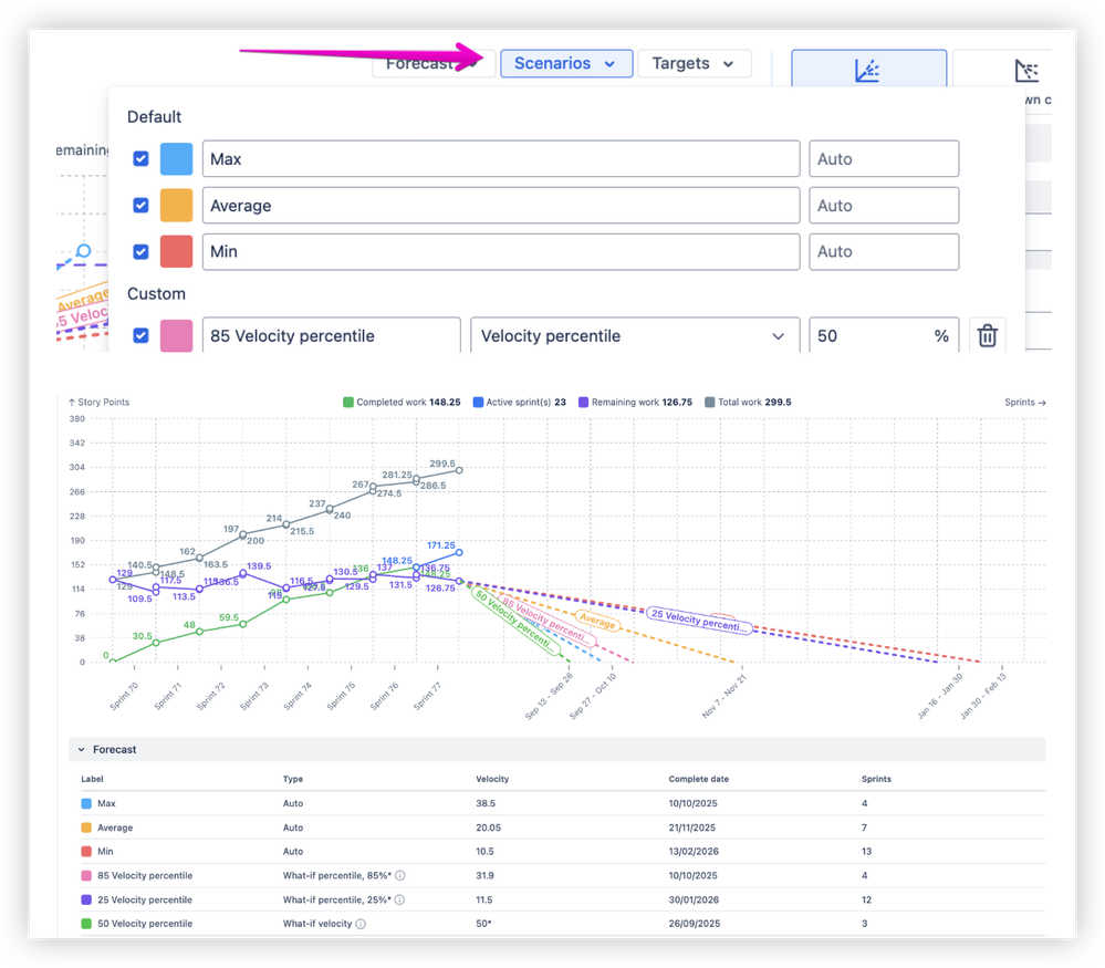 Velocity percentile scenario - ARG.png