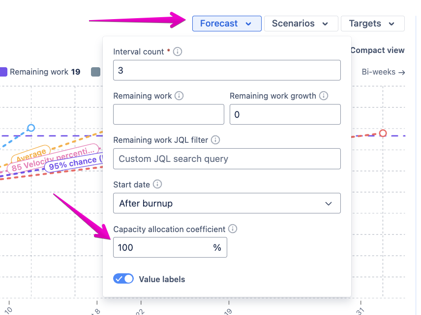 Velocity and resource allocation coefficient.png