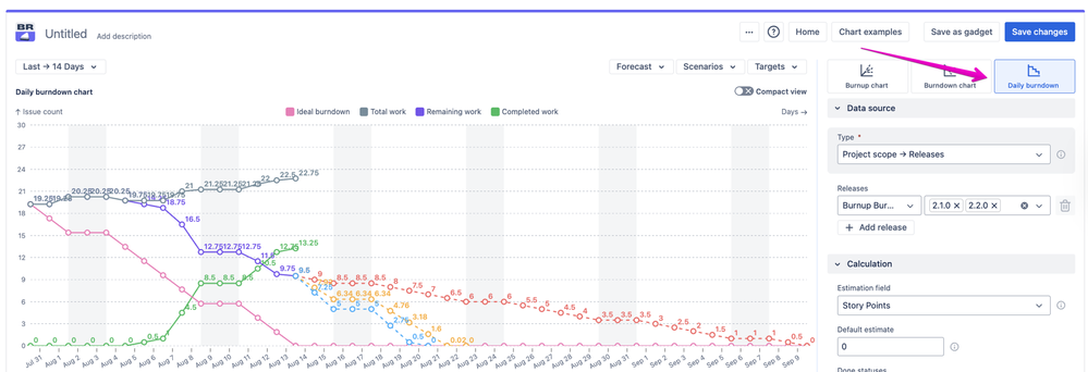 Daily Burndown for any data source - arg.png