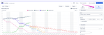 Daily Burndown for any data source - arg.png