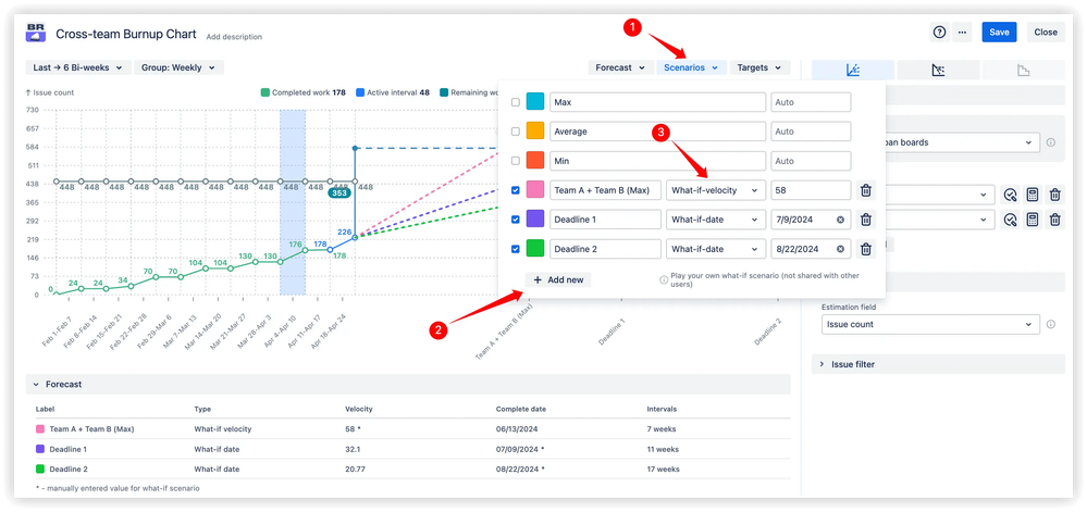 Advanced forecasting with auto-calculated scenarios.png