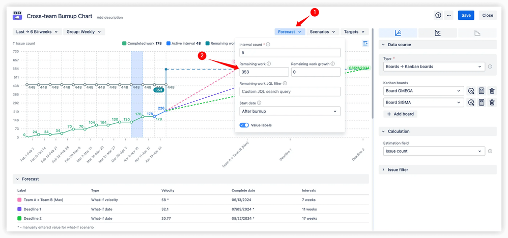 Remaining work simulation - appcentral.png