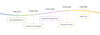 Timeline.png