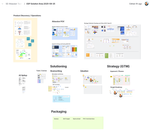 ATL-whiteboards-for-Solution-discovery-design.png