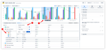 Deep analysis with breakdowns and issue lists.png