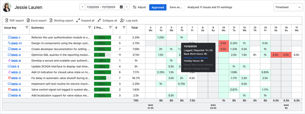 timesheet_view_your_work.png