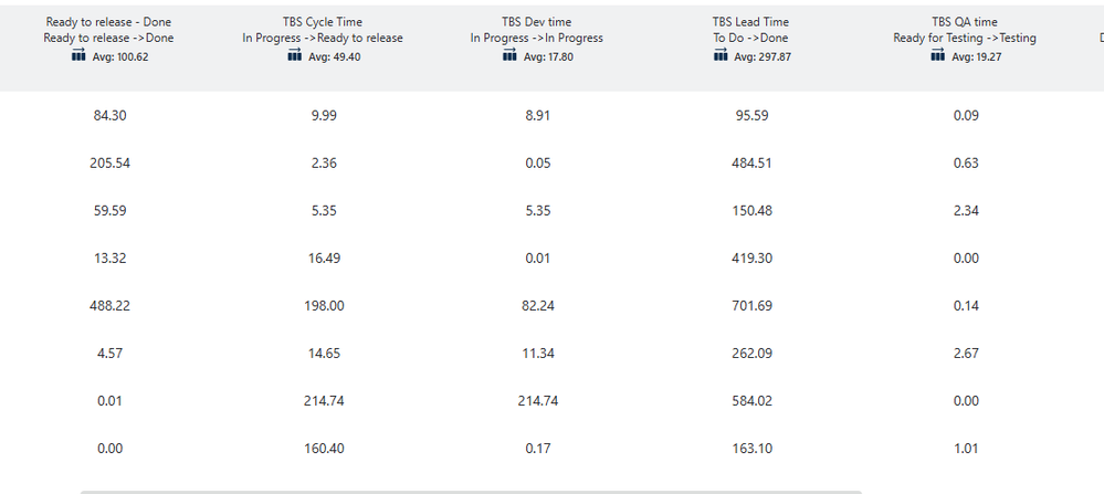 Track metrics in Jira you need.png
