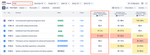 Time Metrics Tracker Table view.png