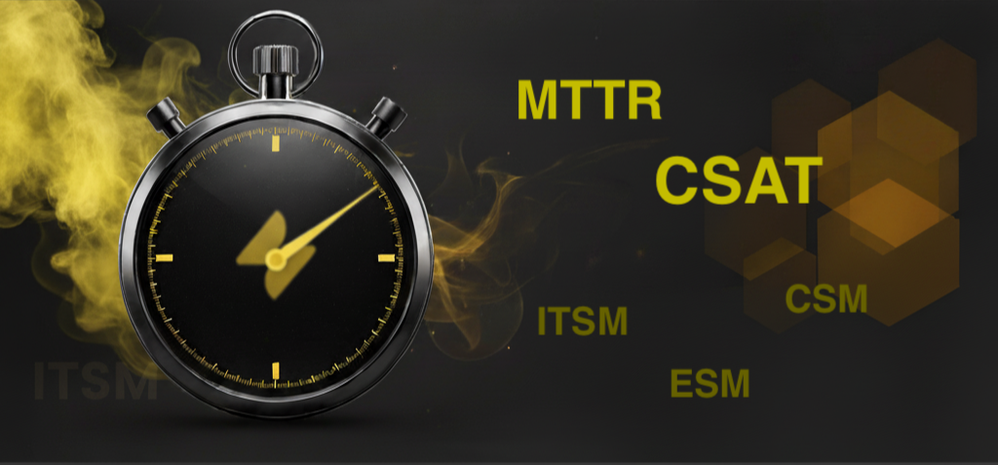 MTTR (CAC).png