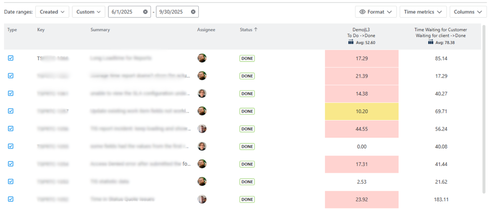Time Metrics Tracker Table view.png