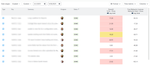 Time Metrics Tracker Table view.png