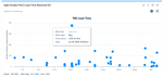 TBS_scatter_plot_for_QBR_10.09.2025.png