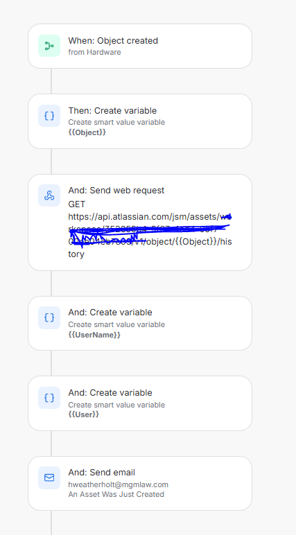 Created.PNG