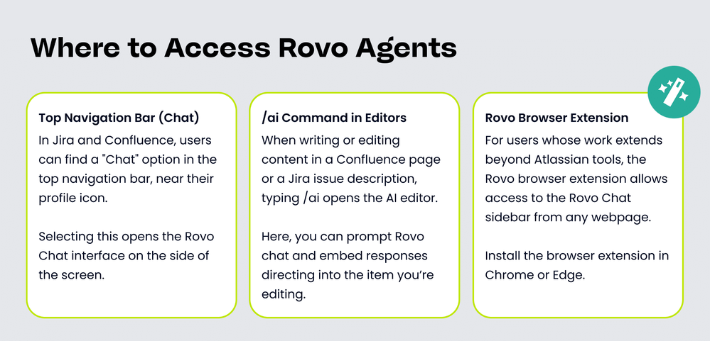Rovo-access-points-1.png