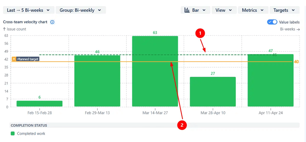 Benchmark and target lines.png