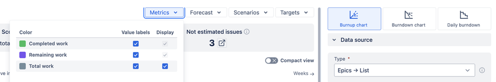 Metric visibility configuration - burnup.png