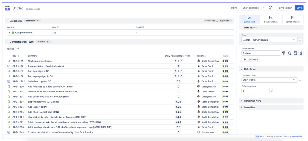 All completed work comprehensive breakdown.png
