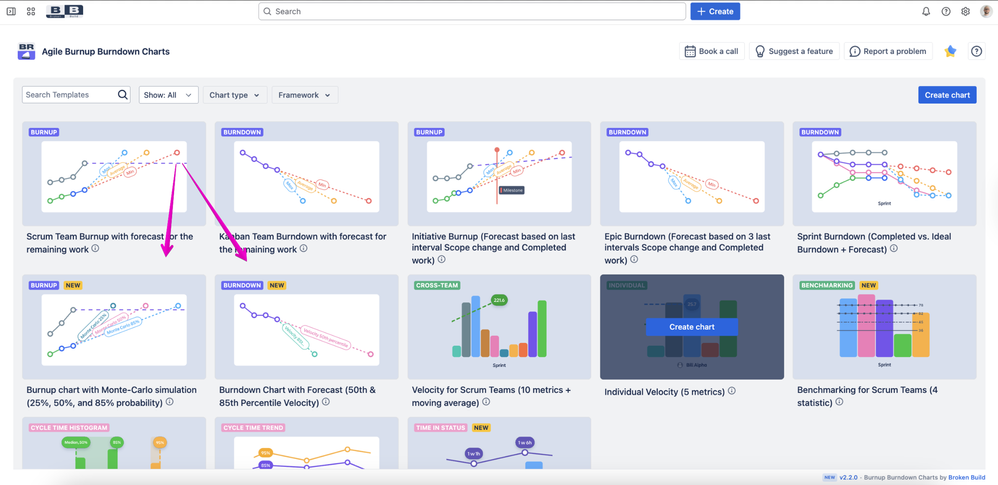Quick-start forecasting templates.png