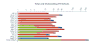 ConfluenceSpace_MonthlyDefects_Charts_Display_Horizontal_gif.gif