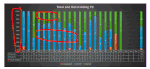 Monthly_Defect_Charts_using_MSExcell _.gif