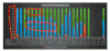 Monthly_Defect_Charts_using_MSExcell _.gif