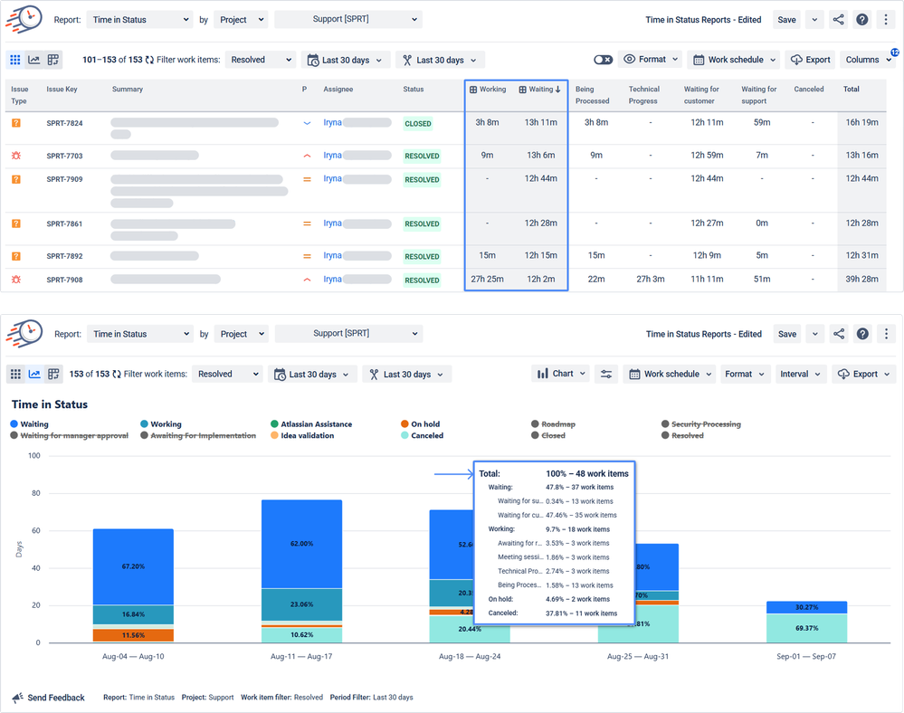 Status groups (1).png