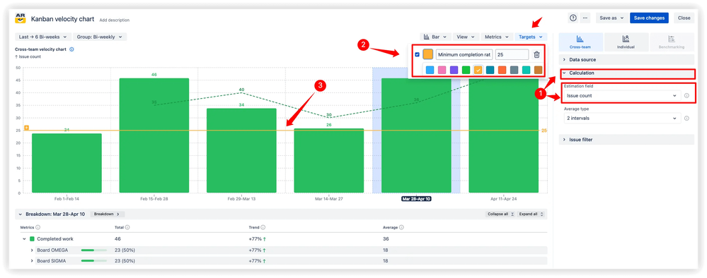 Target lines for delivery expectations - appc.png