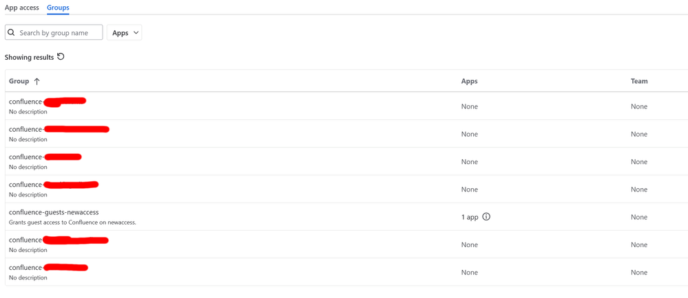 groups.png