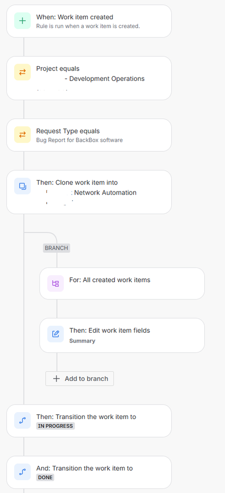 CloneAutomation.png