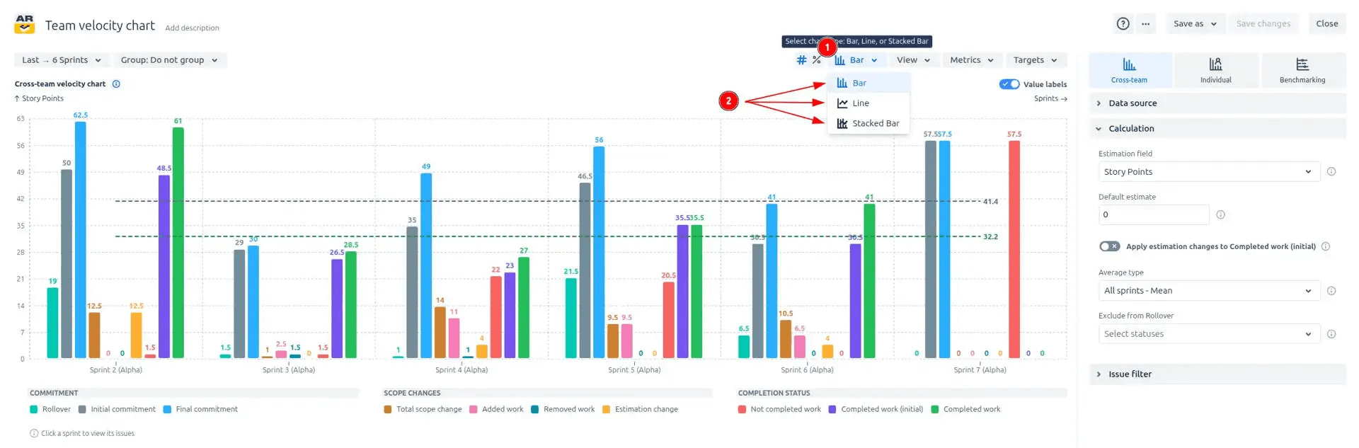 📊 Team velocity chart essentials: Understanding w... - Atlassian Community