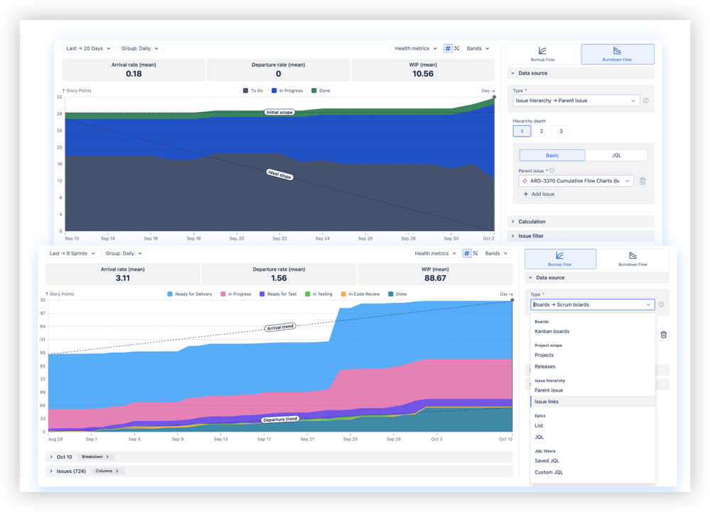 Burnup_Burndown visualization for any scope.png