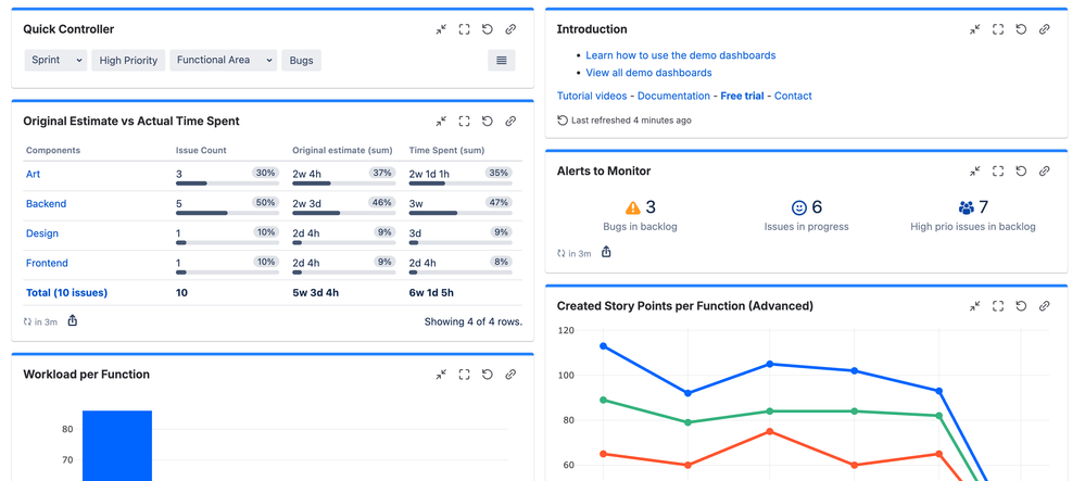 quick-filters-jira-dashboards_team-health-dashbaord.png