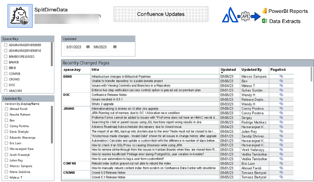 Confluence Browser.png