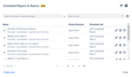 Scheduled ReportsAlarms.png