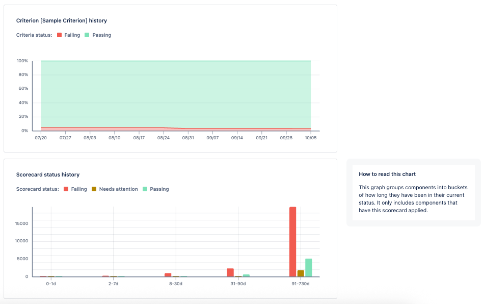 Screenshot 2025-10-10 at 11.04.20 AM.png