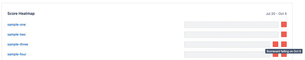 Screenshot 2025-10-10 at 11.06.42 AM.png