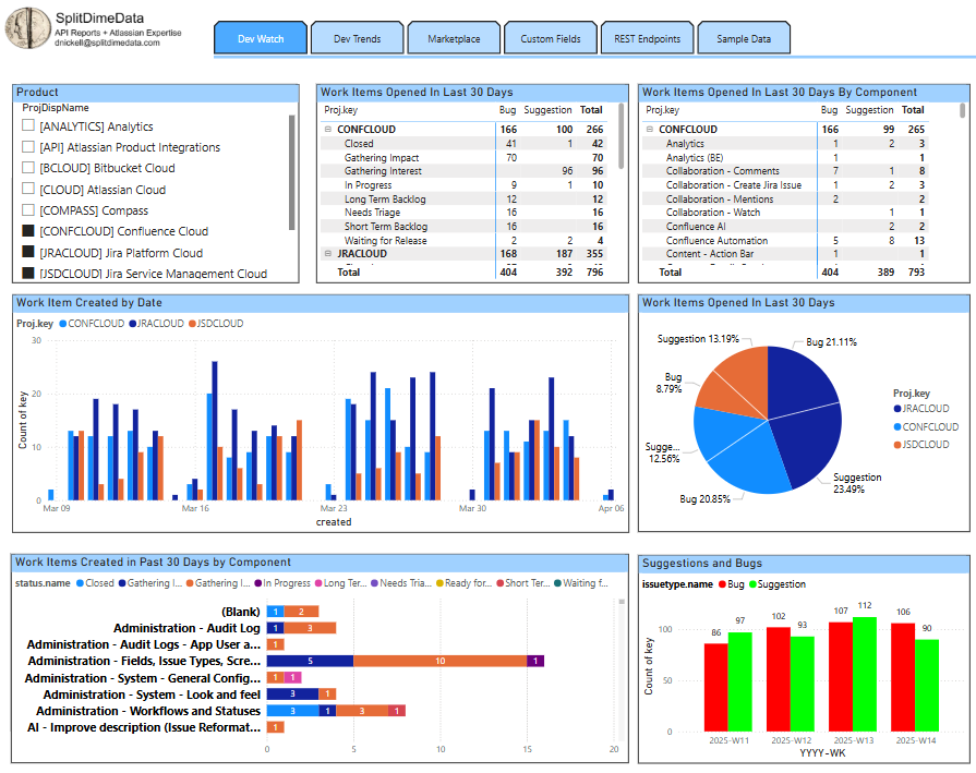 Report Visuals 06132025.png