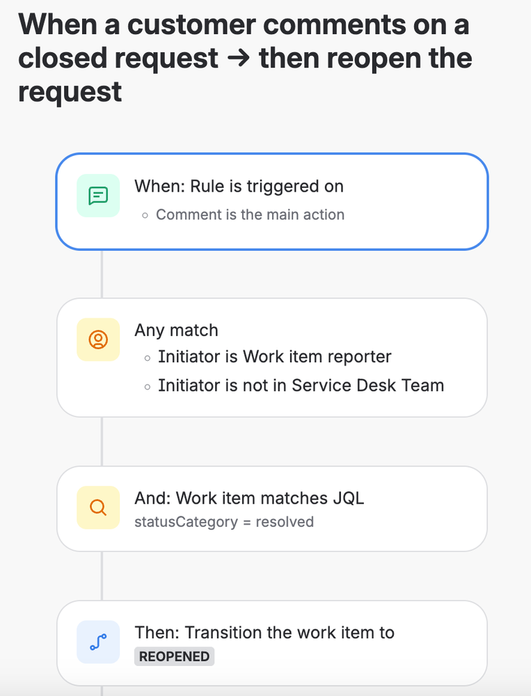 Screenshot 2025-10-13 at 2.34.18 PM.png