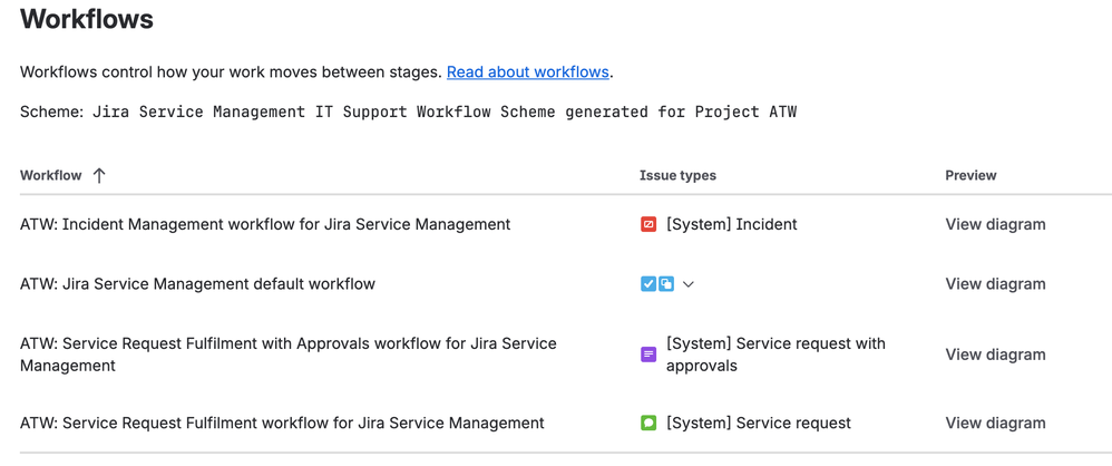 Screenshot 2025-10-13 at 3.17.23 PM.png