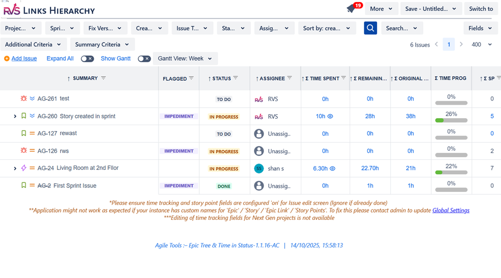 Links Hierarchy - Flagged Issues.png