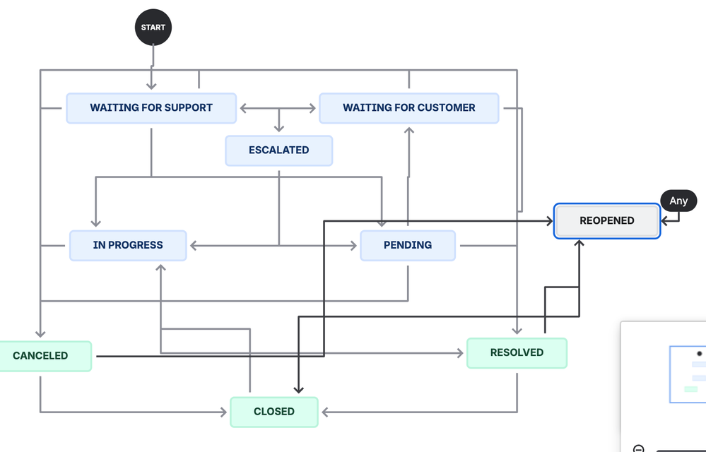 Screenshot 2025-10-14 at 3.09.39 PM.png