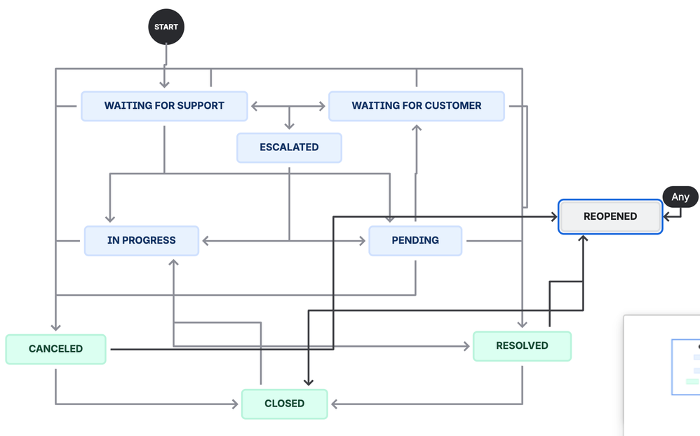 Screenshot 2025-10-14 at 3.08.44 PM.png