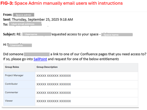 FIG-3 - Issue.png