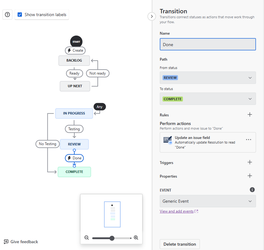 Workflow with Post Function.png