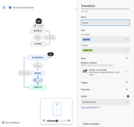 Workflow with Post Function.png