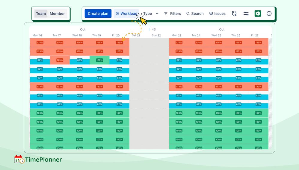 Monitor resource usage or workload.jpg