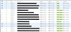 summary_issues.png