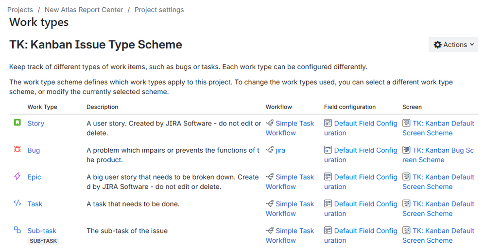 TK Kanban Issue Type Scheme.png