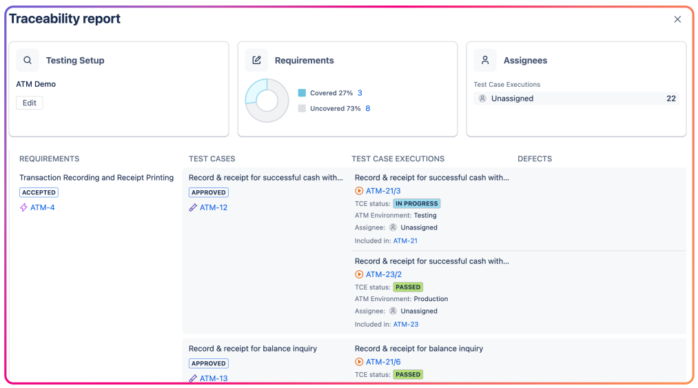 How to Write a Good Test Plan in 2025? - Atlassian Community