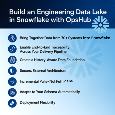 Snowflake Canva image.png